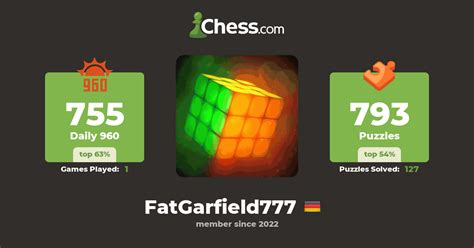 fatgarfeild777|fatgarfield777.